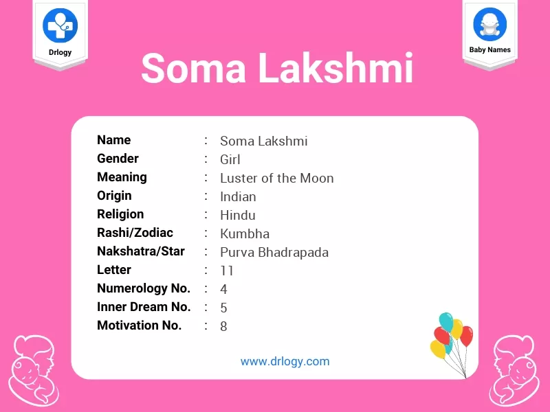 Soma Lakshmi Name Meaning